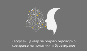 mtspresursencentar.mk