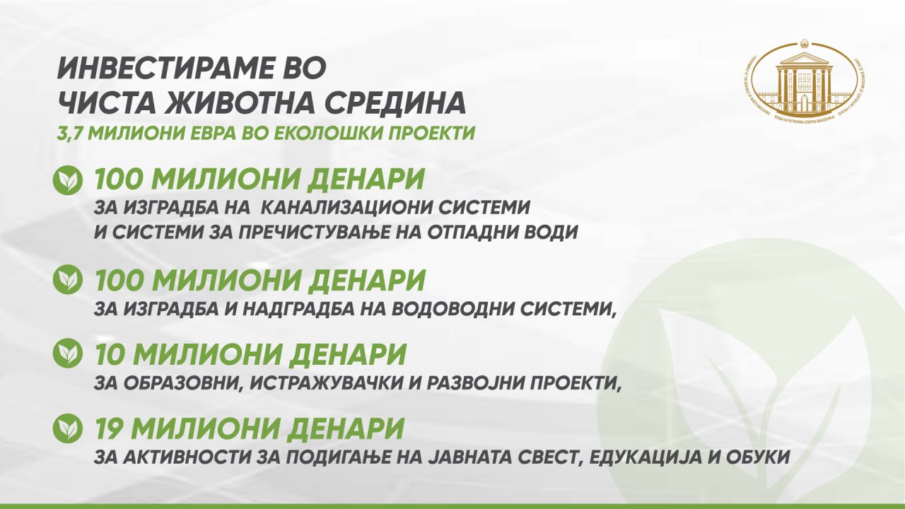 Инвестираме во животната средина, 3,7 милиони евра за еколошки проекти