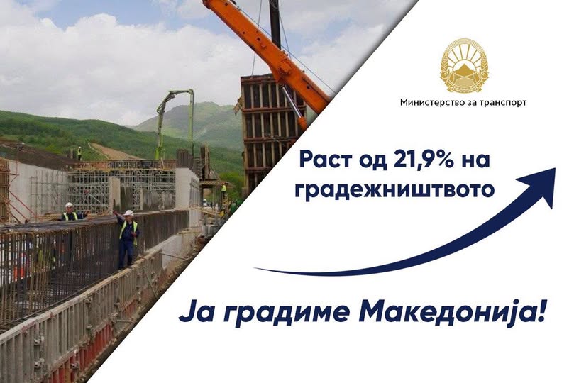 НИКОЛОСКИ: ГРАДЕЖНИШТВОТО СИЛЕН ДВИГАТЕЛ НА МАКЕДОНСКАТА ЕКОНОМИЈА