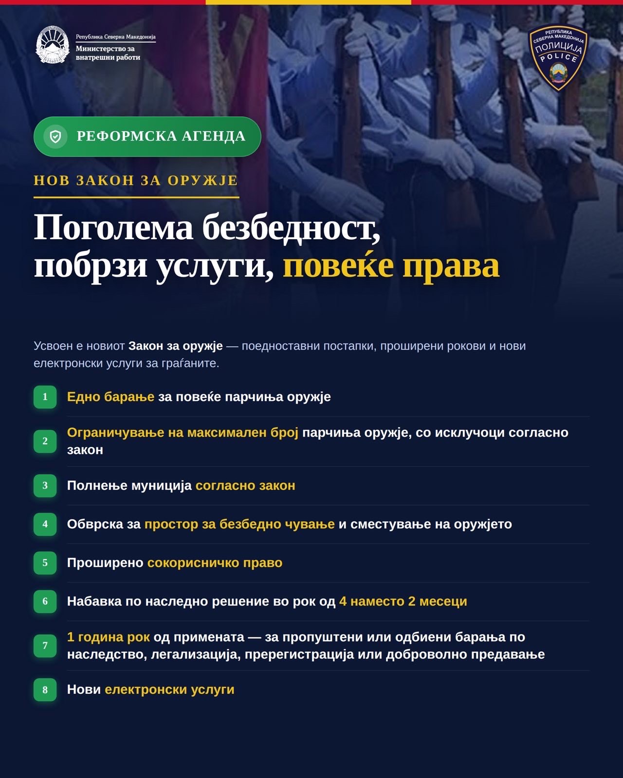 Нов Закон за оружје — поголема безбедност, побрзи услуги и повеќе права за граѓаните