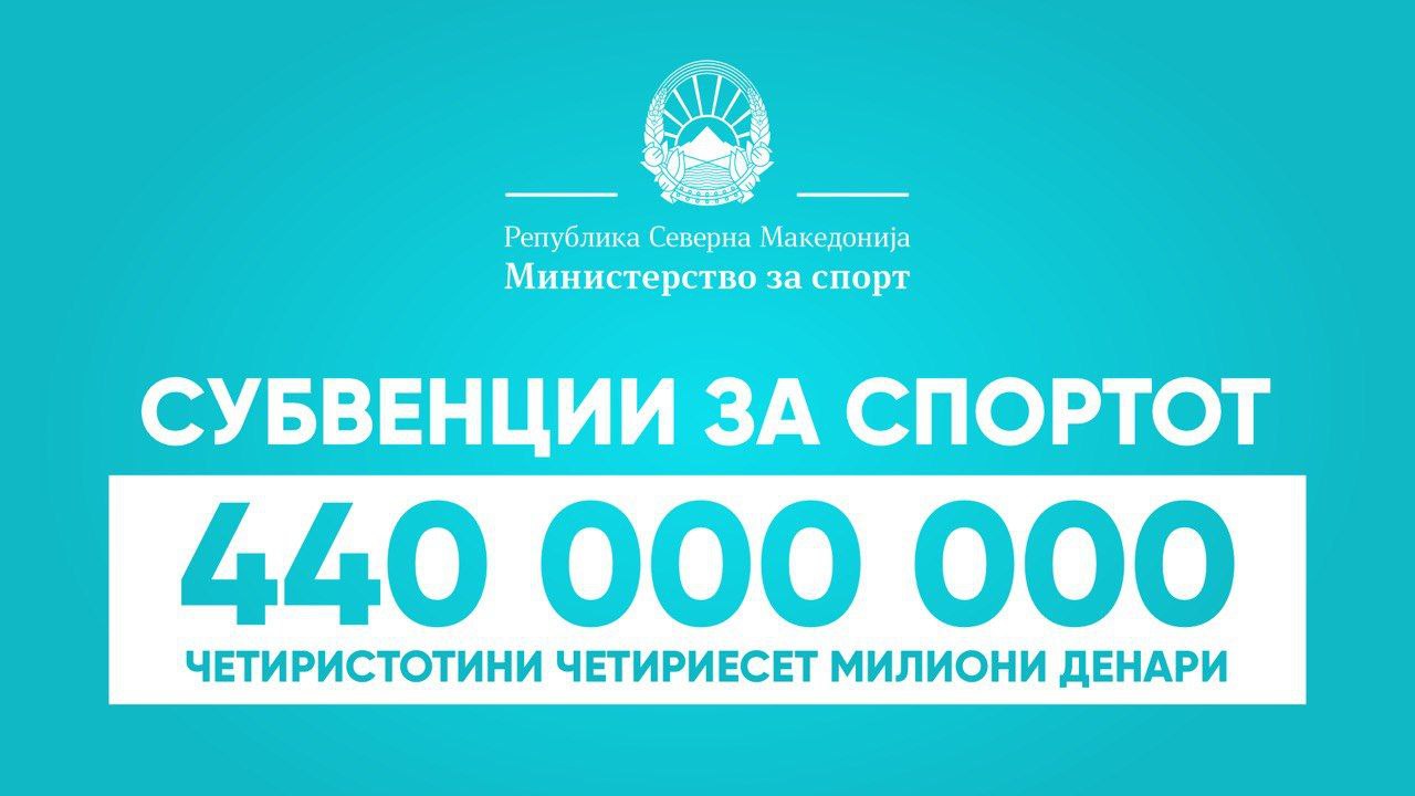 Почна исплатата на првиот дел од субвенциите за спортот