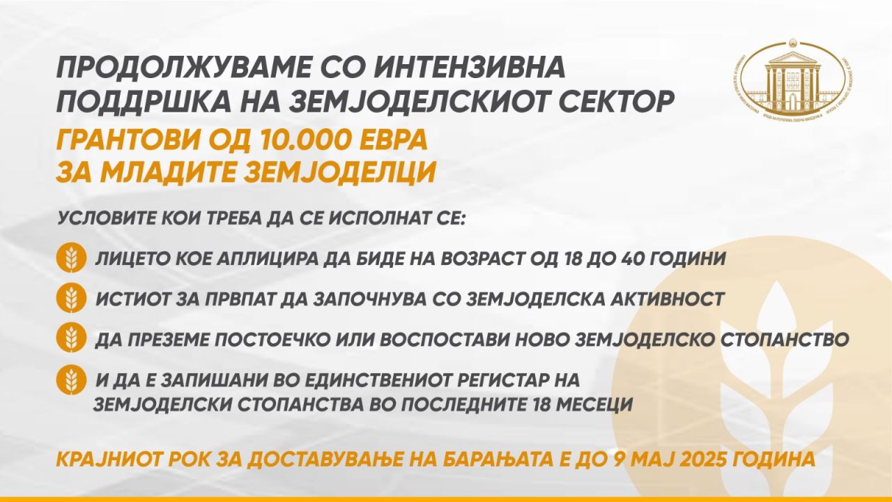 Продолжуваме со интензивна поддршка на земјоделскиот сектор-грантови од 10.000 евра за младите земјоделци